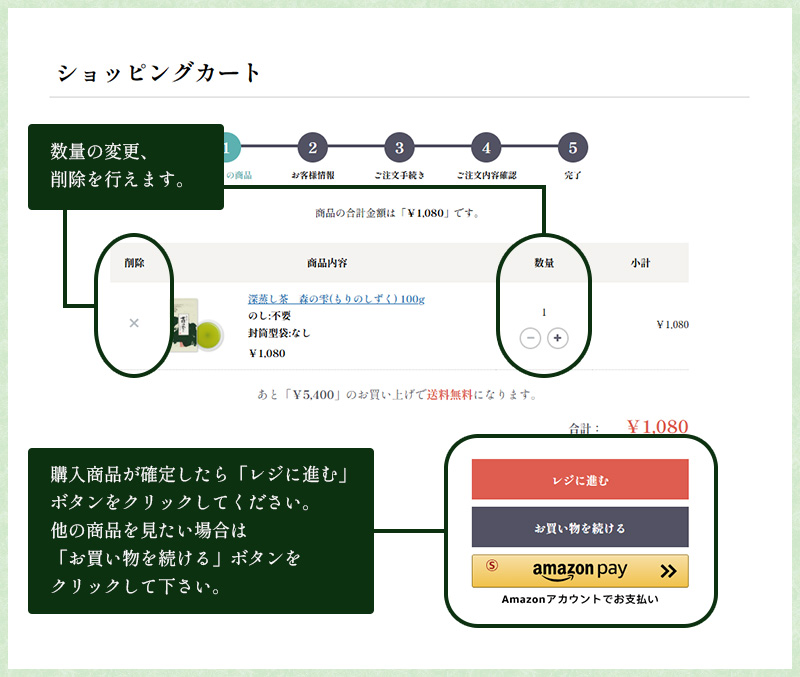 数量を調整する